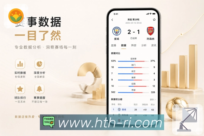 华体会App快捷详情:比分核心区、事件列表、数据模块和评论入口